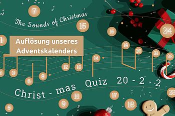 Grafik zum Christmas Quiz 2022 zum Thema "The Sounds of Christmas"