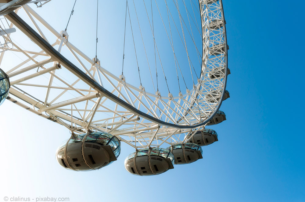 Wahrzeichen mit Fernblick: 20 Jahre London Eye 